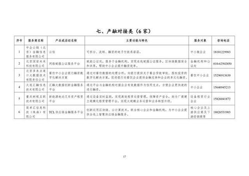 118家服務商入圍工信部數(shù)字化賦能推薦目錄，數(shù)字內容制作服務成亮點