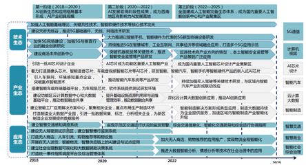 數(shù)字光影重塑歷史 成都三維動畫制作引領(lǐng)文化沉浸新體驗(yàn)